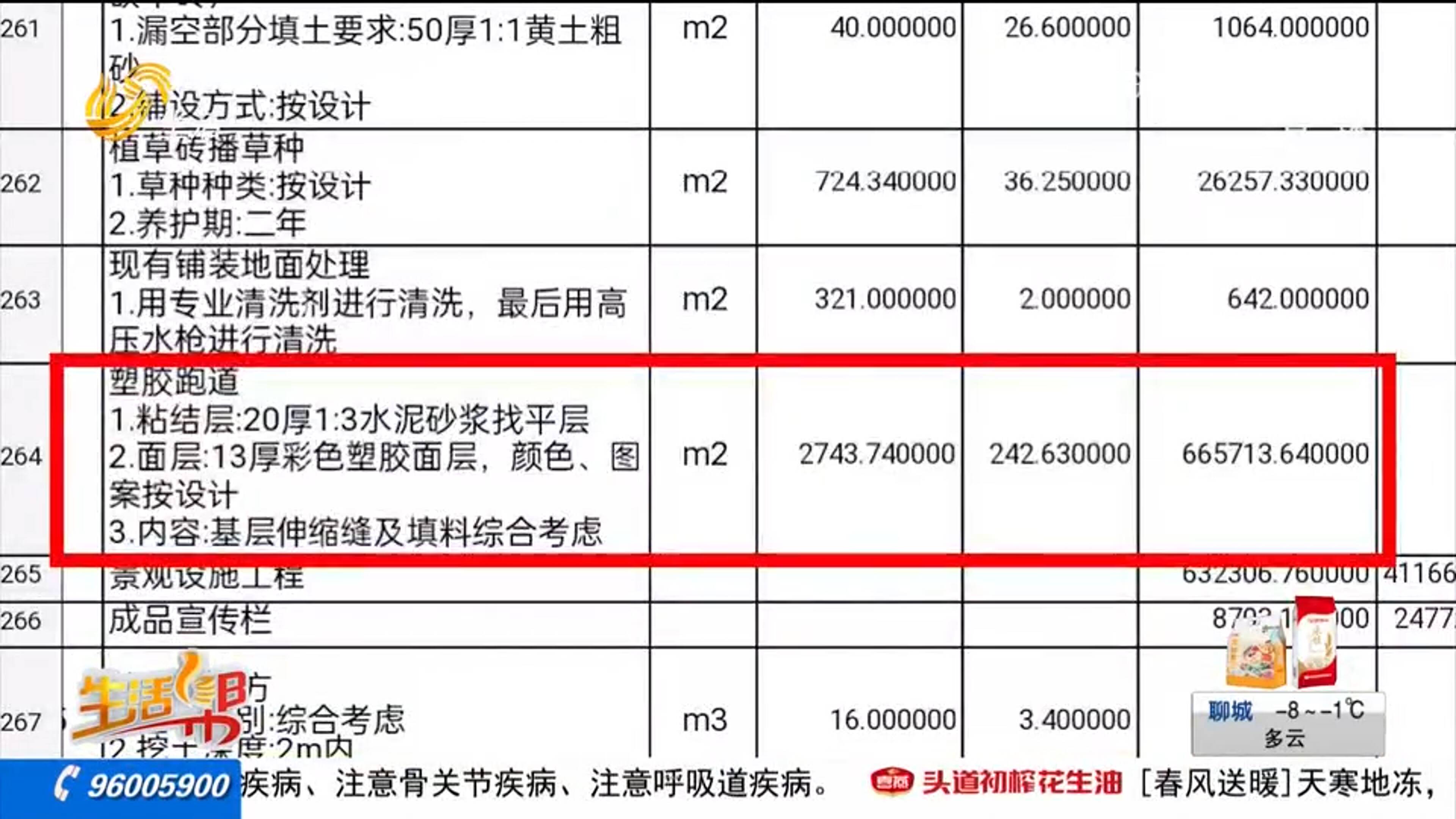 天博体育官方平台入口青岛：老旧小区改造塑胶跑道成了水泥地 居民质疑“降配”(图1)