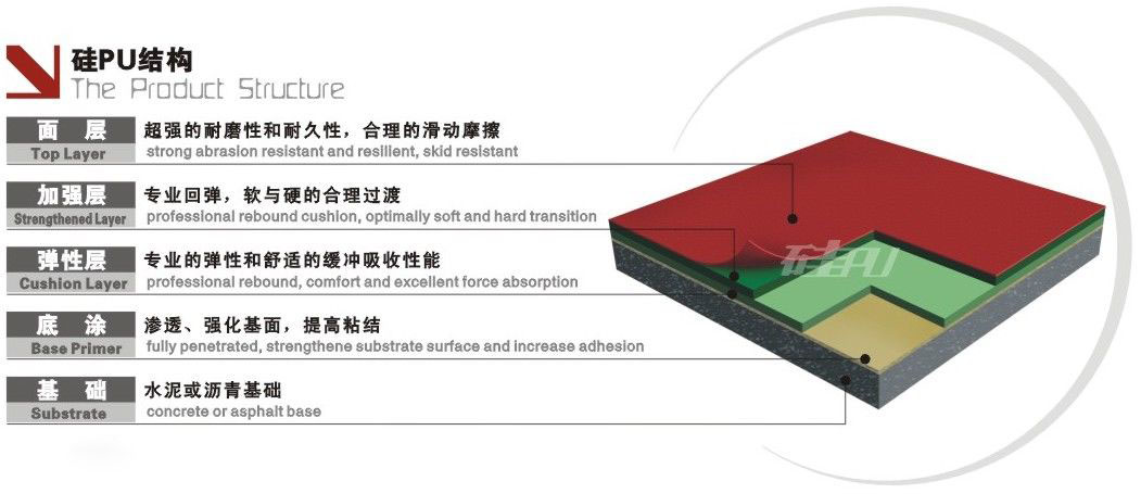 天博体育官方平台入口悬浮拼装地板(图1)