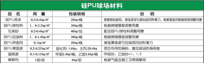 天博体育官方平台入口悬浮拼装地板(图4)