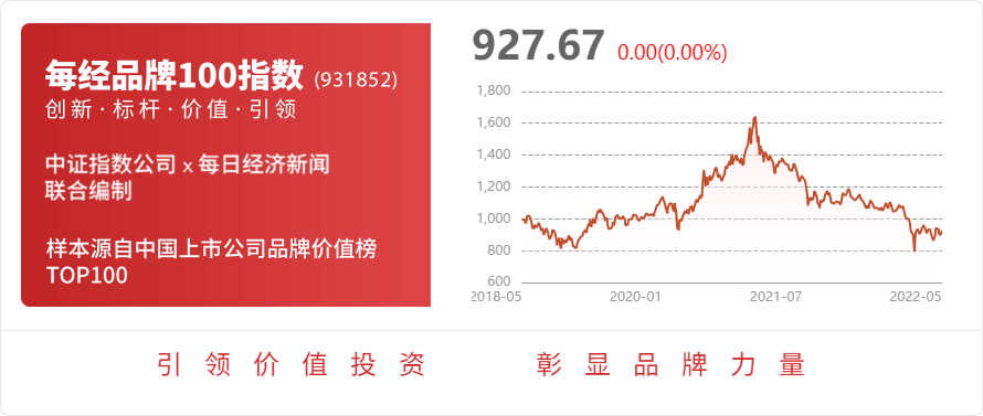 天博体育官方平台入口共创草坪：公司是国际足联、世界橄榄球运动联盟和国际曲联全球人(图1)