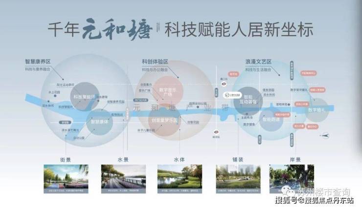 天博上坤云栖时光(上坤云栖时光)首页网站-户型图-房型图-交通地铁-容积率-配套(图3)