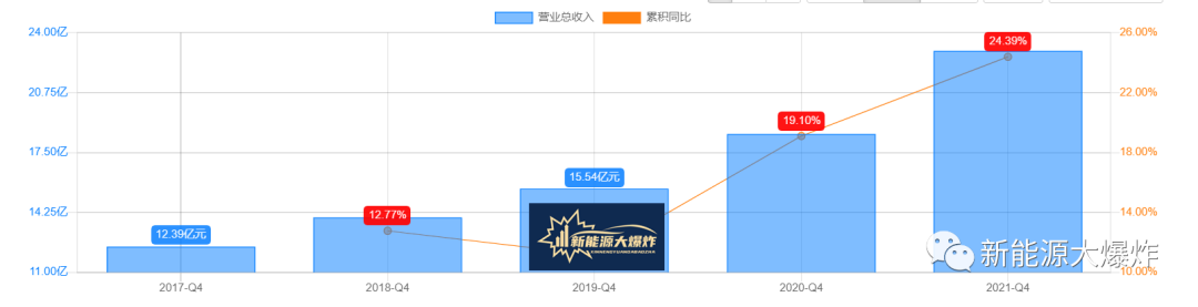 天博共创草坪：全球冠军白马潜力品种仅100亿出头(图8)