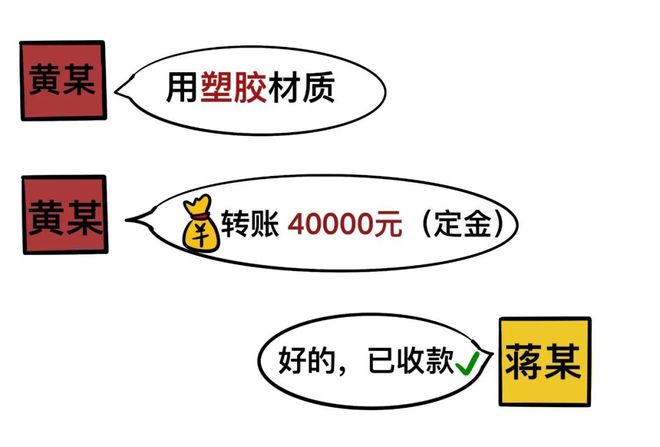 天博投机取巧、偷工减料平湖一工程老板被判“两头赔”(图2)