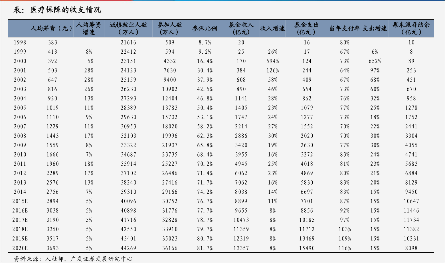 天博北京火炬生地人造草坪有限公司（人造草坪公司）(图3)