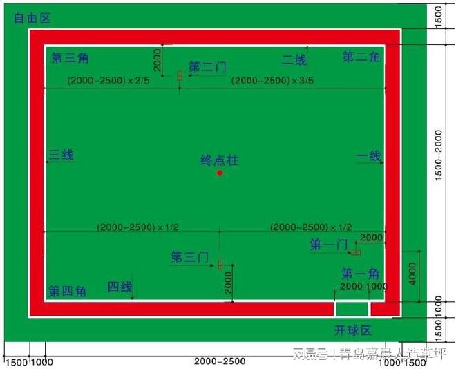 天博体育官方平台入口人造草坪门球场标准尺寸科普：尺寸详解(图3)