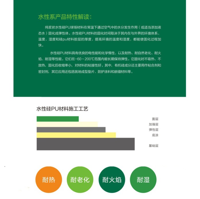 天博体育官方平台入口硅PU篮球场材料塑胶篮球场(图1)