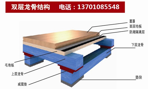 天博室内运动型木地板 体育馆运动地板生产安装(图1)