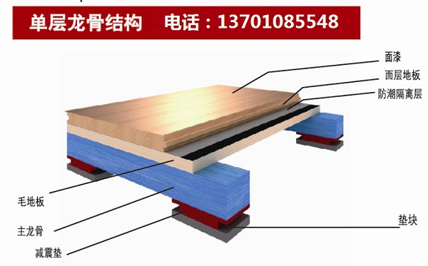 天博体育运动木地板厂家 体育运动实木地板厂家(图1)