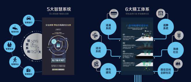 天博德贤御府官方网站-北京德贤御府售楼处欢迎您丨2024最新房价详情(图2)