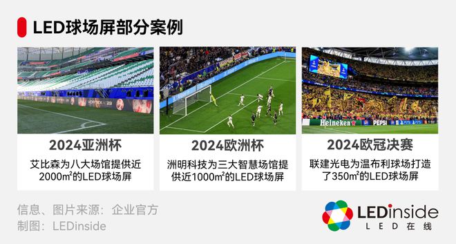 天博体育官方平台入口中国LED“屏”实力闪耀巴黎奥运会(图6)