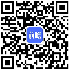 天博体育官方平台入口2021年全球人造草坪行业市场现状及发展前景分析 2026年(图6)