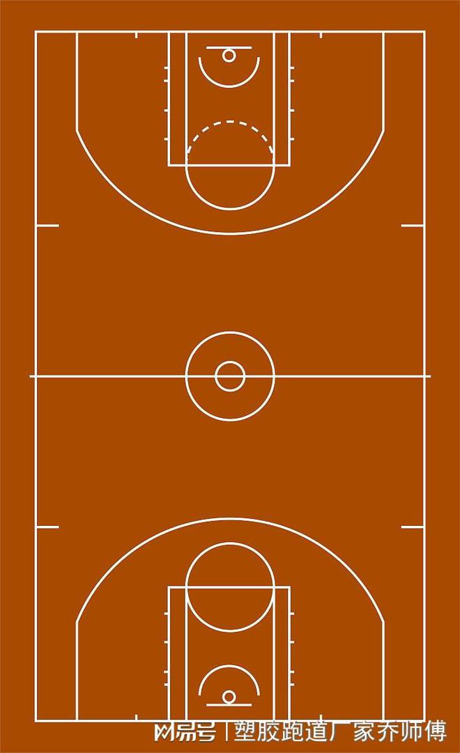 天博五人制篮球场标准尺寸全解析：从场地布局到设备配置(图2)