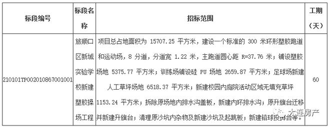 天博旅顺口区新城实验学校有新动态(图1)