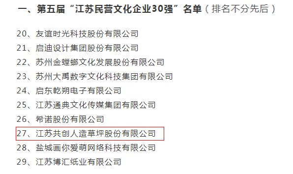 天博淮安三家企业上榜江苏省30强+省重点！(图1)