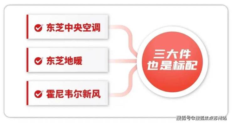 天博华润虹桥润璟(虹桥润璟)首页网站欢迎您丨华润虹桥润璟2024最新房价户型(图10)