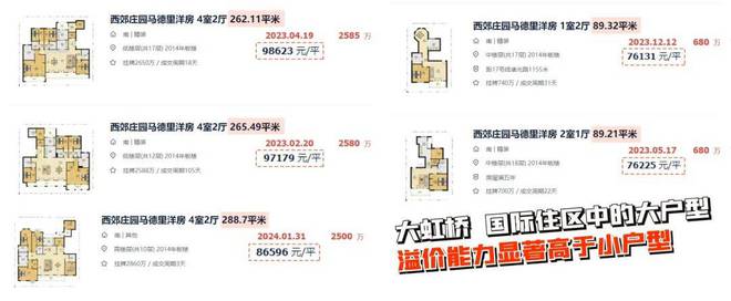 天博华润虹桥润璟(官方网站)-2024华润虹桥润璟地址-虹桥润璟楼盘详情(图20)