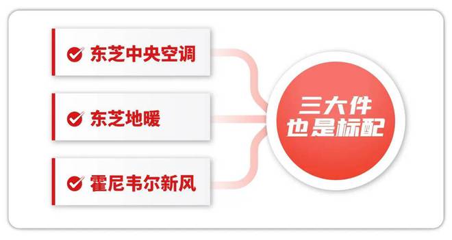 天博体育官方平台入口徐泾华润虹桥润璟@售楼处（2024最新房价）官方网站户型 优(图8)