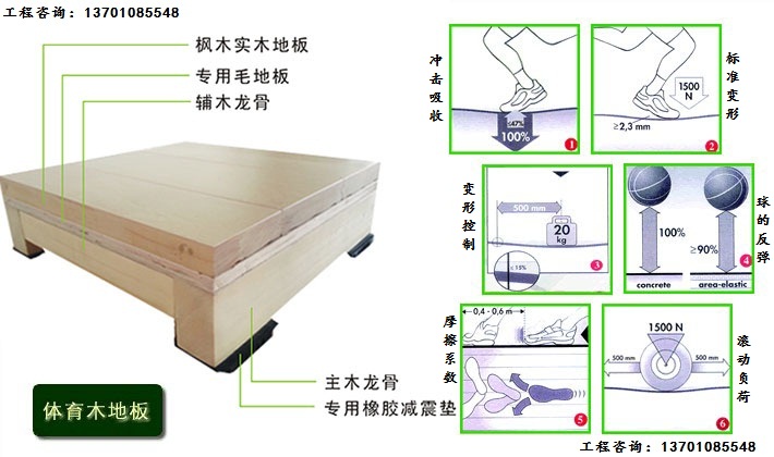 天博体育官方平台入口体育地板厂家品牌-打造专业运动实木地板(图6)