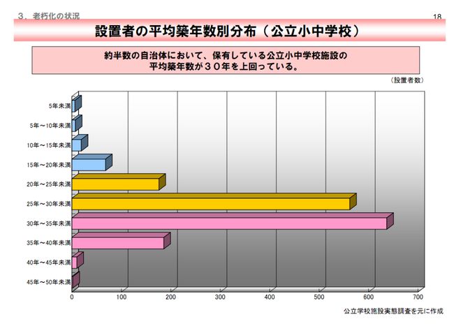 天博日本沙土操场被一些中国网友“吹上天”但岛国人自己早就受够了(图2)