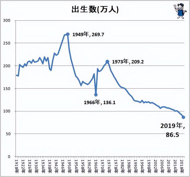 天博日本沙土操场被一些中国网友“吹上天”但岛国人自己早就受够了(图3)