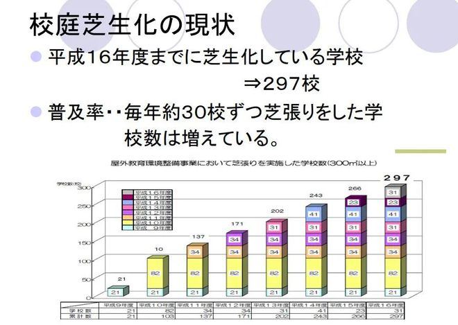 天博日本沙土操场被一些中国网友“吹上天”但岛国人自己早就受够了(图9)