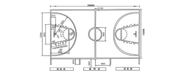 天博国际篮联下的标准篮球半场图尺寸是多少？(图2)