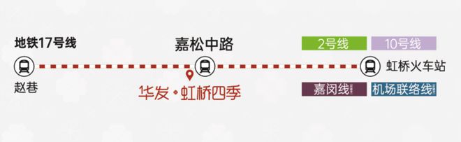 天博体育官方平台入口华发虹桥四季售楼处 官方网站华发虹桥四季2024最新咨询(图15)