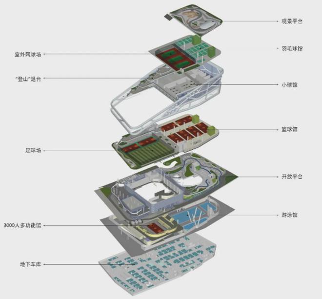 天博体育官方平台入口『溪山禾玺首府』2024官方网站-溪山禾玺官方楼盘详情-深圳(图6)