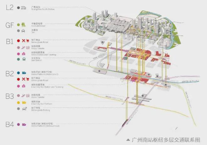 天博广州【臻尚苑】2024官方首页网站-官方售楼处-官方房天下(图7)