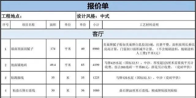 天博体育官方平台入口8万装修款10万增项！谁给你的胆量？(图5)