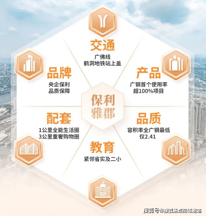 天博保利雅郡(保利雅郡)官方网站-保利雅郡2024最新户型图_配套_房价(图1)