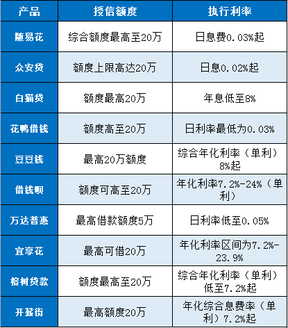 天博app排行榜前十名(图1)