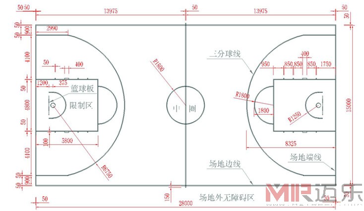 天博硅PU等塑胶篮球场地标准尺寸图规格种类运动地面面层材料施工方案(图1)