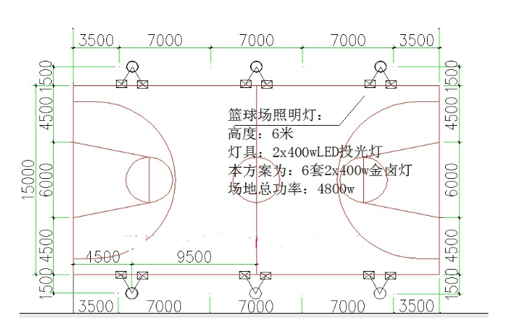 天博硅PU等塑胶篮球场地标准尺寸图规格种类运动地面面层材料施工方案(图7)