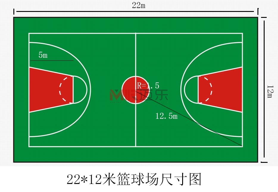 天博硅PU等塑胶篮球场地标准尺寸图规格种类运动地面面层材料施工方案(图4)