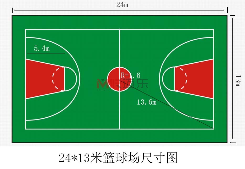 天博硅PU等塑胶篮球场地标准尺寸图规格种类运动地面面层材料施工方案(图5)