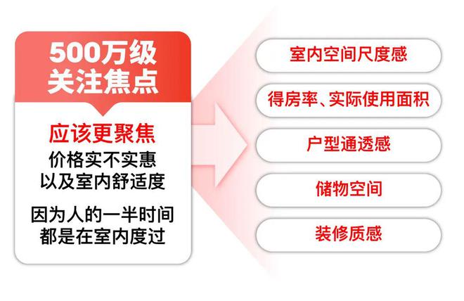 天博尚湾林语-尚湾林语(上海闵行)2024官方网站-户型图价格容积率(图3)