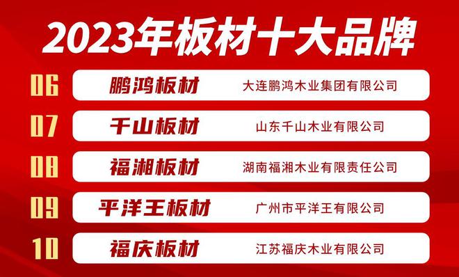 天博板材哪个品牌好？入选2023年板材十大品牌的有哪些(图7)