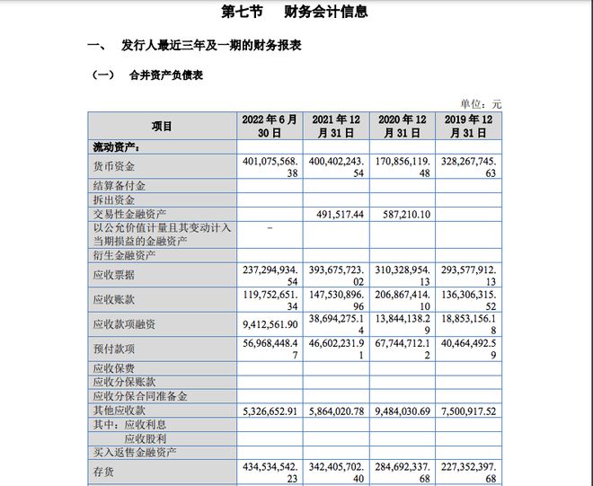 天博融e邦：山东一诺威聚氨酯股份有限公司（834261BJ）在北交所上市(图4)