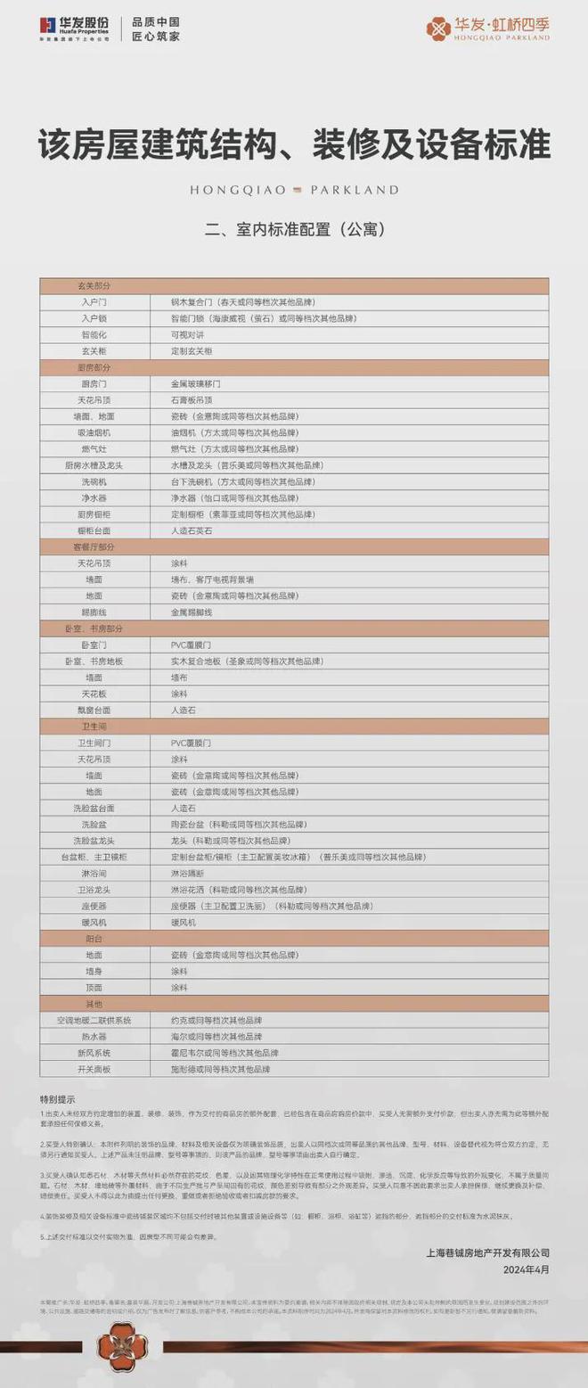 天博体育官方平台入口华发虹桥四季2024官方网站-华发虹桥四季官方楼盘详情-上海(图10)