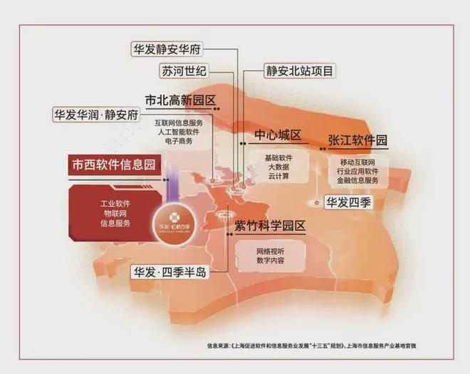 天博体育官方平台入口华发虹桥四季2024官方网站-华发虹桥四季官方楼盘详情-上海(图12)