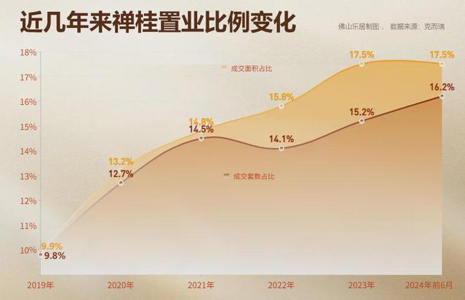 天博粤海壹桂府(粤海壹桂府售楼处电线首页-最新发布官网-欢迎您(图1)