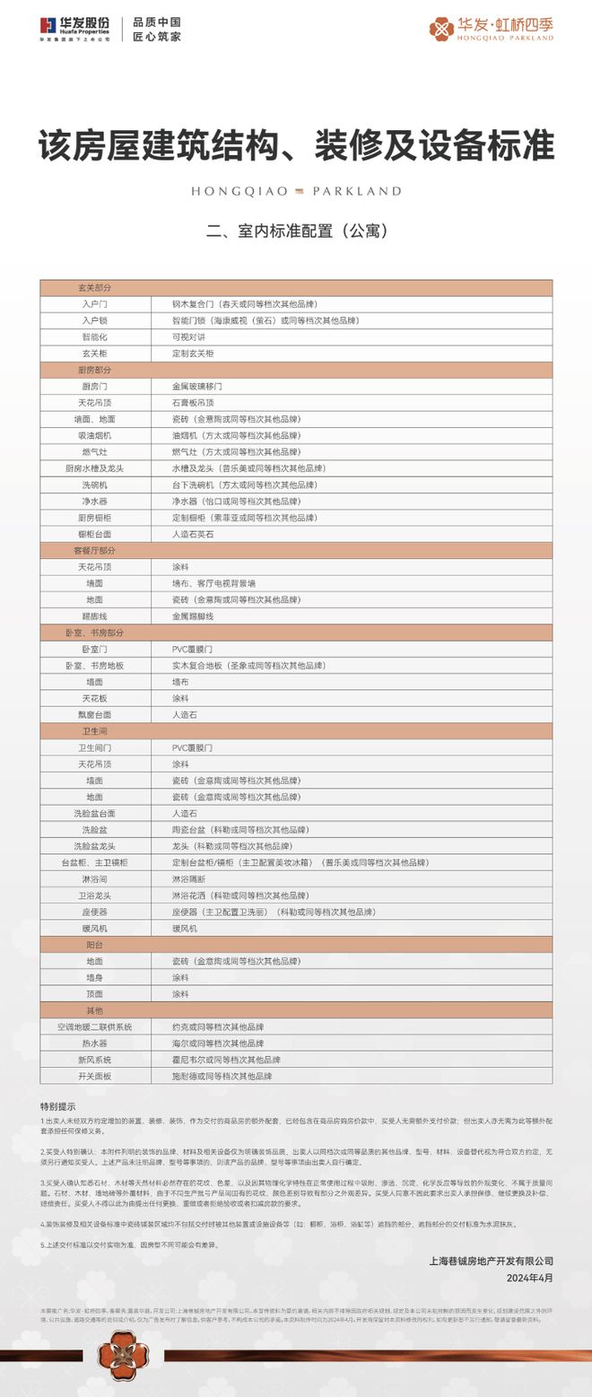 天博体育官方平台入口华发虹桥四季售楼处(官方网站)欢迎您-华发虹桥四季百度百科(图9)