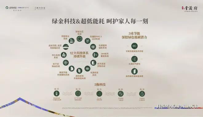 天博张江金茂府售楼处-2024张江金茂府官方网站楼盘详情-最新户型(图9)