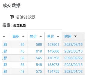 天博体育官方平台入口坪山迈入“深中”时代！低成本上名校(图4)