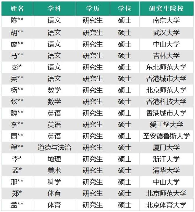 天博体育官方平台入口坪山迈入“深中”时代！低成本上名校(图15)