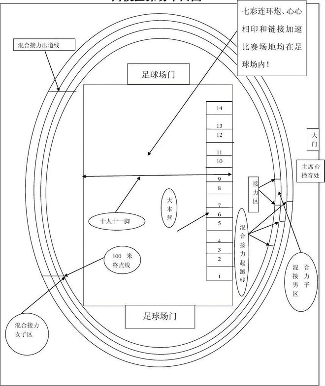 天博如何合理化设计操场的空间布局？