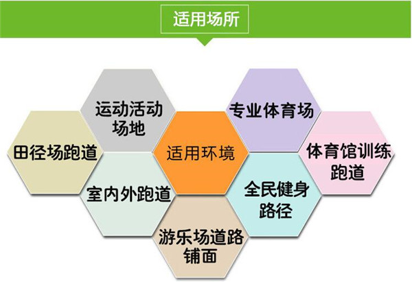 天博哈尔滨塑胶跑道施工厂家