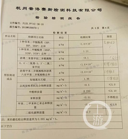 天博体育官方平台入口三门“毒跑道”调查：部分孩子仍有后遗症黑作坊塑胶成本低(图3)